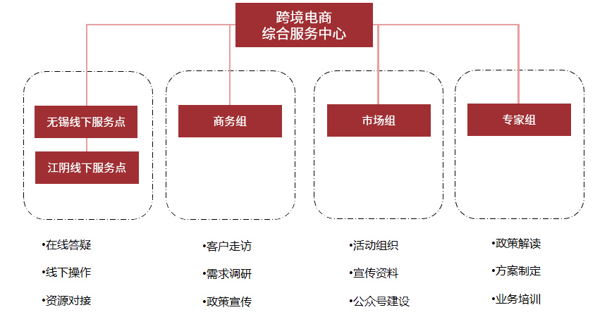PG国际 0748550bb8c85e158b1821ad02eda174