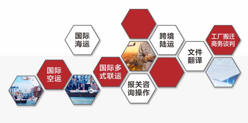 我司越南PG国际公司可操作业务范围
