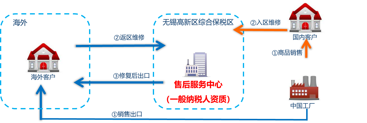 PG国际 486942d8b0b293aa37b17f5d78b025ef