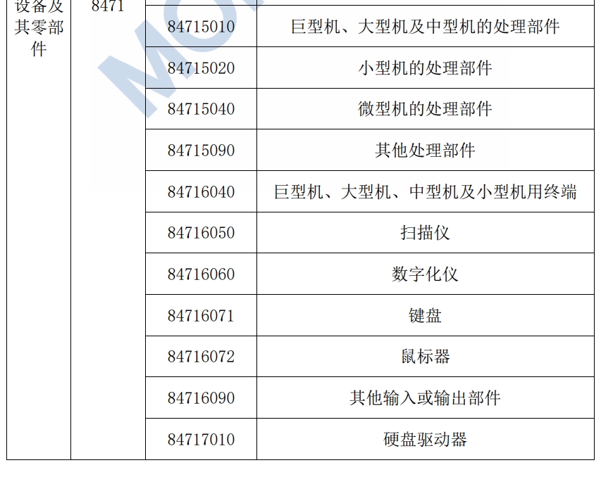 PG国际官方网站图片