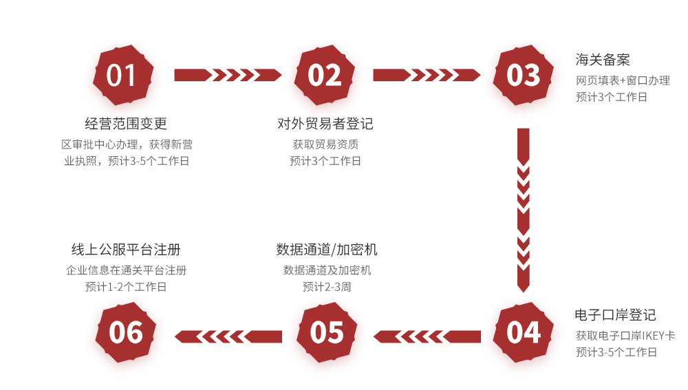 PG国际 84f3deeda1487a4a5f45a298c263a60d