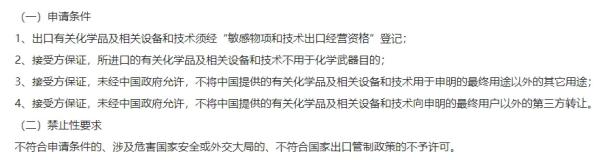 有关化学品及相关设备和技术出口许可
