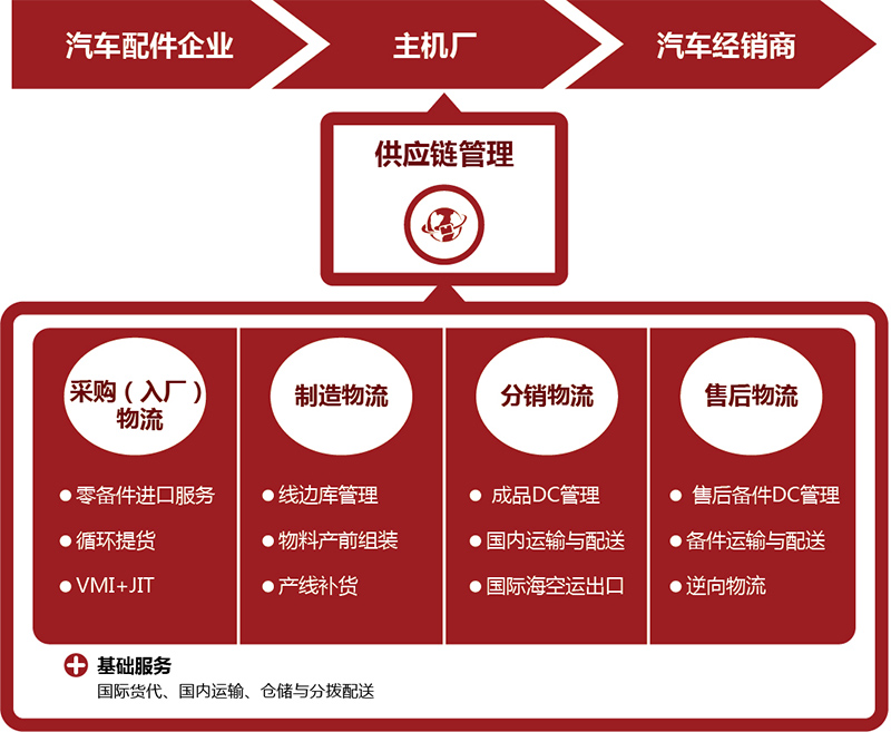 PG国际 ee23124ca6aca9efe0485529ffc0f547