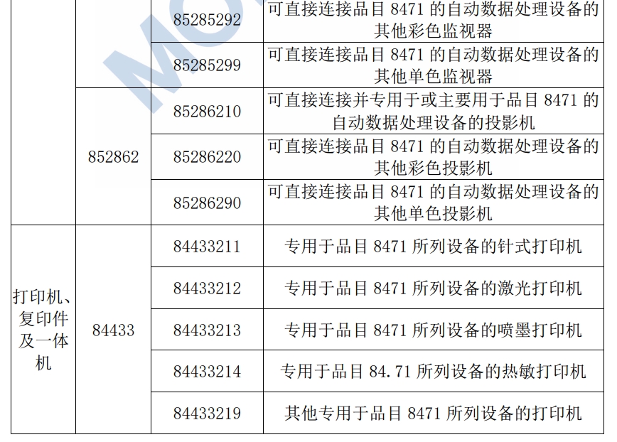 PG国际官方网站图片