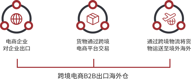 PG国际 f3ee6b18b4d0ad6d5479700a237c6ed9
