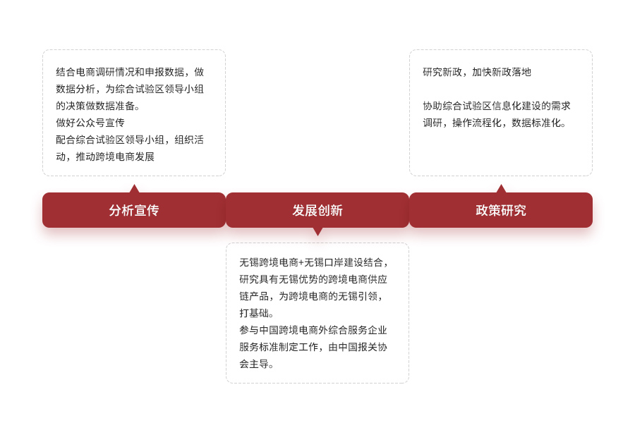 PG国际 f5993b7f969c50279520695049482bb0